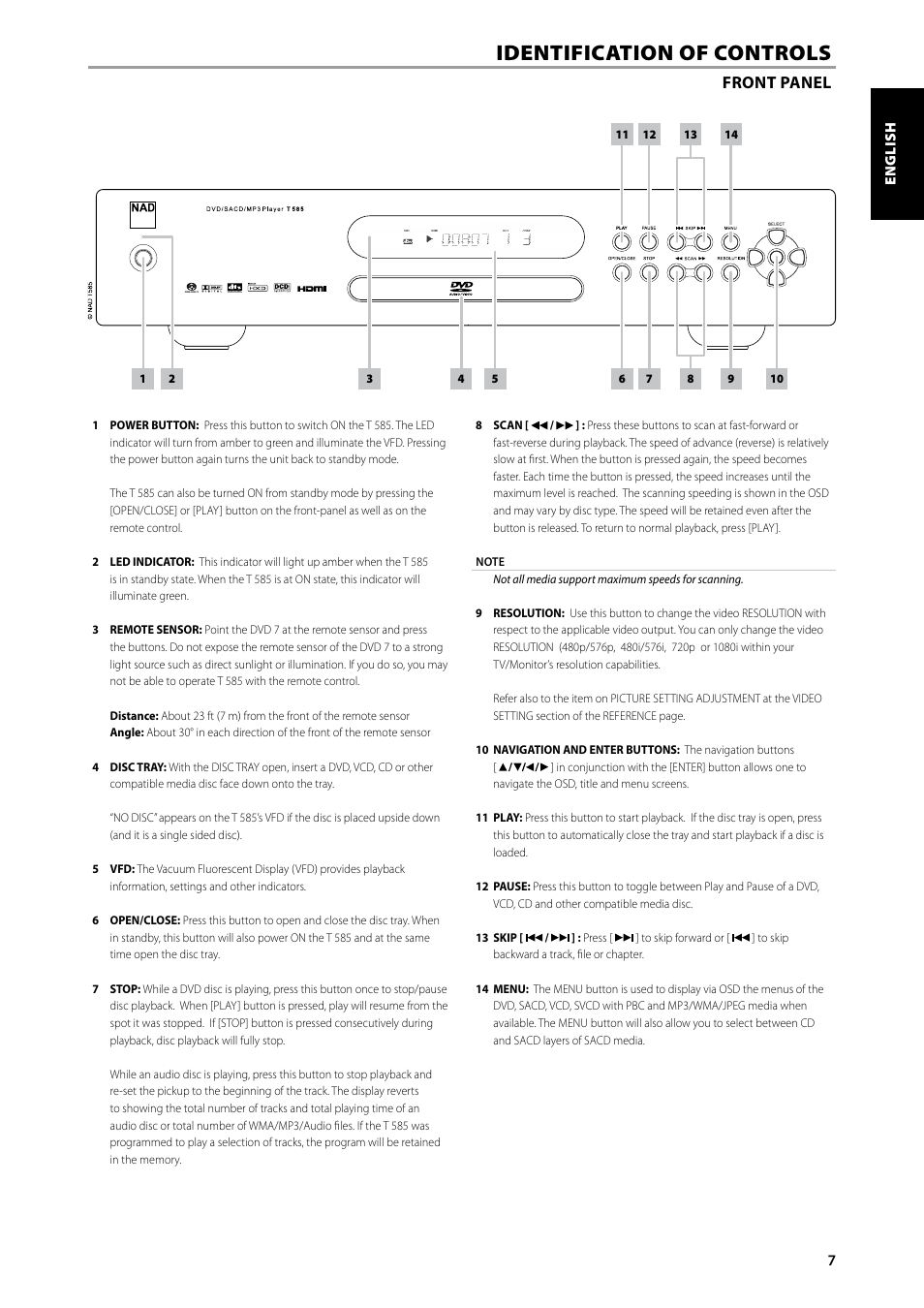 Identification of controls, Front panel | NAD T585 User Manual | Page 7 / 26