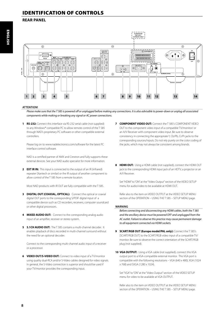 Identification of controls, Rear panel | NAD T585 User Manual | Page 8 / 26