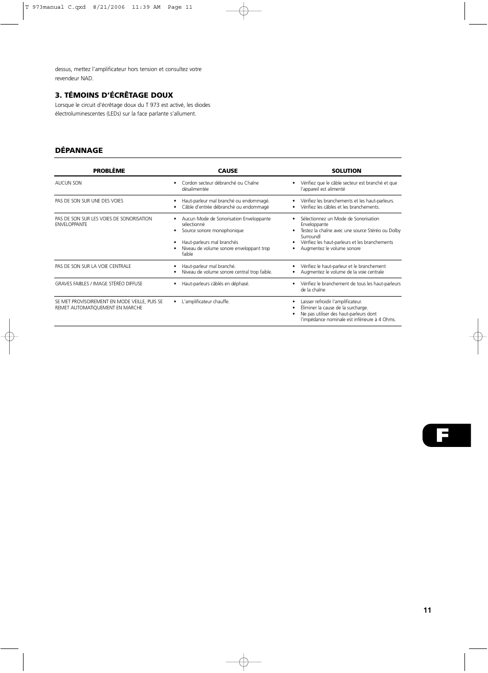 NAD T 973 User Manual | Page 11 / 32