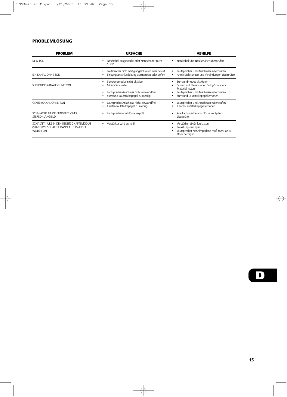 NAD T 973 User Manual | Page 15 / 32
