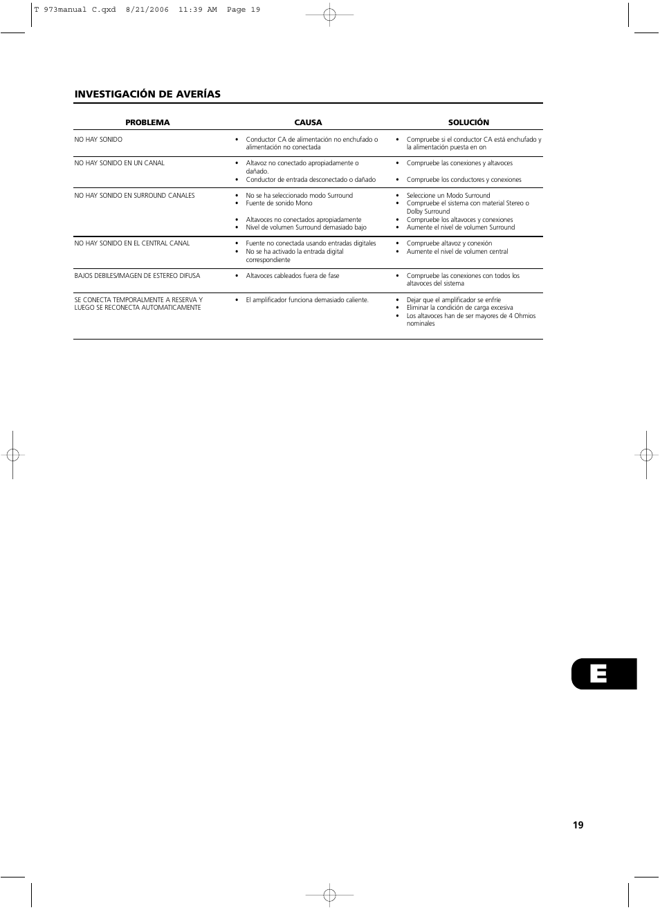 NAD T 973 User Manual | Page 19 / 32