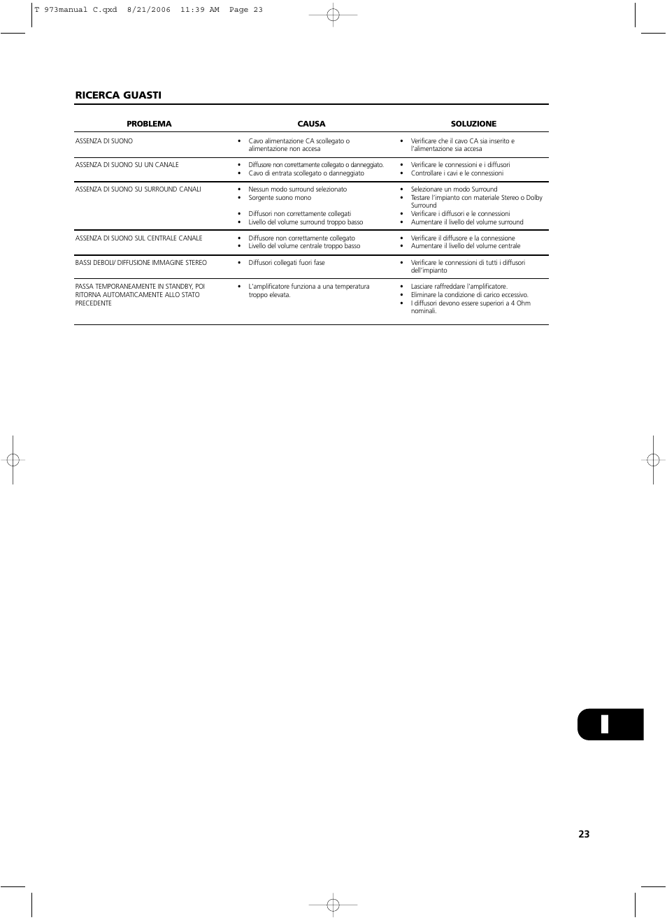 NAD T 973 User Manual | Page 23 / 32