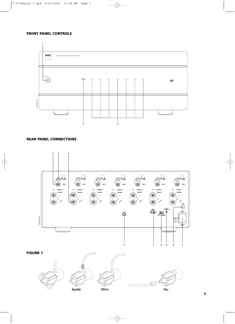 NAD T 973 User Manual | Page 3 / 32