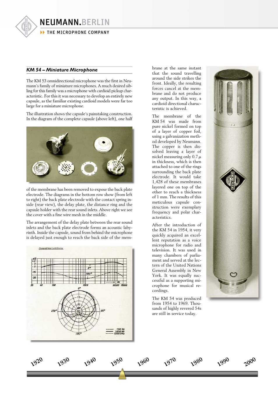 Neumann.Berlin KM 54 User Manual | 1 page
