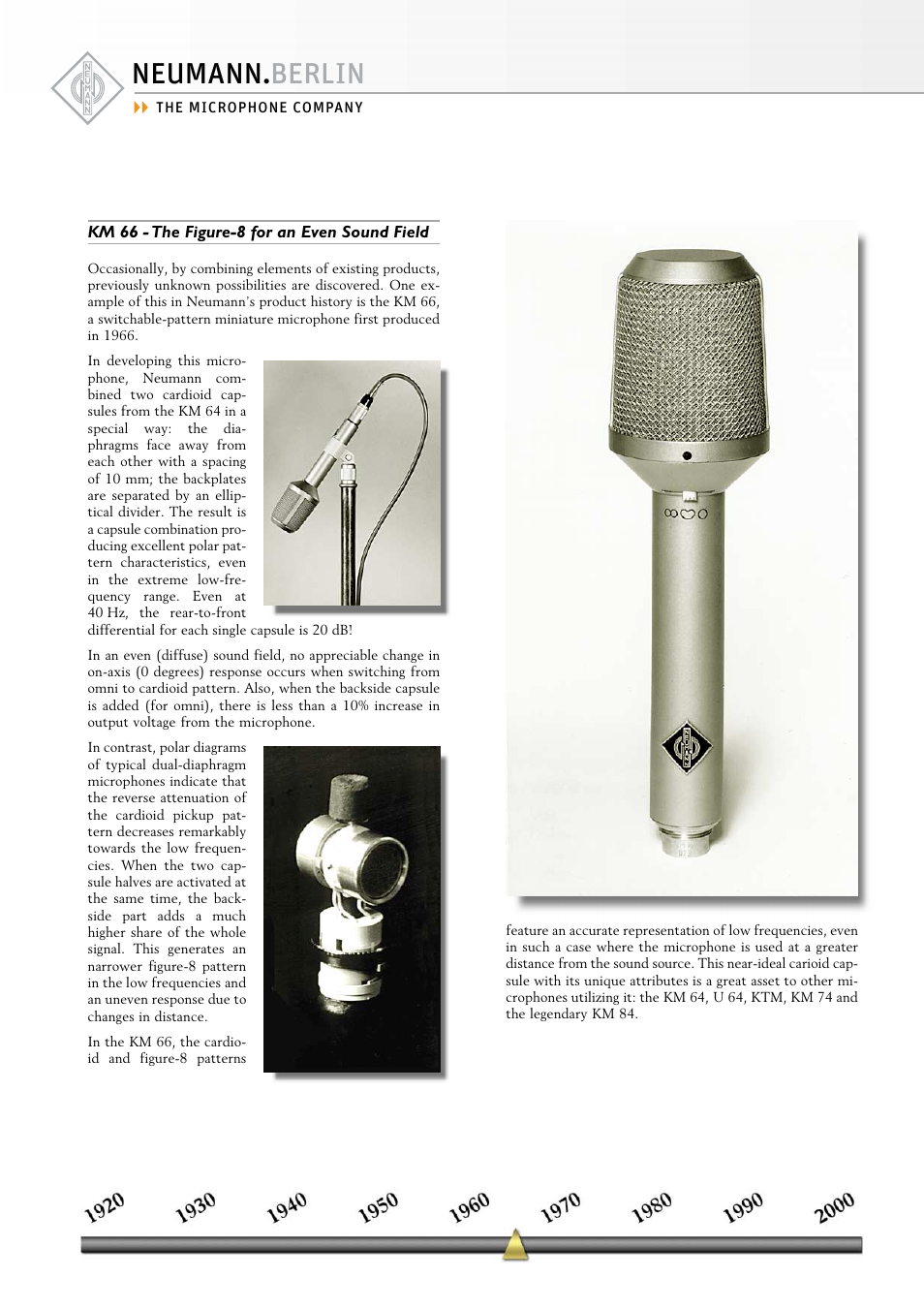 Neumann.Berlin KM 66 User Manual | 1 page