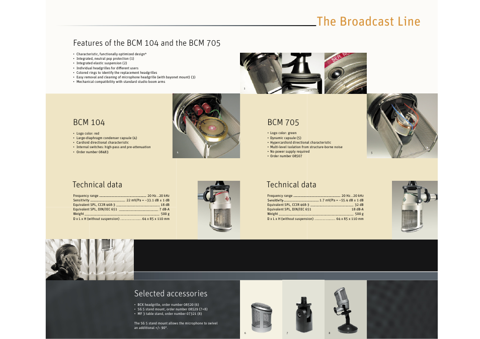 The broadcast line, Bcm 104, Technical data | Bcm 705, Selected accessories | Neumann.Berlin bcm 104 User Manual | Page 3 / 4