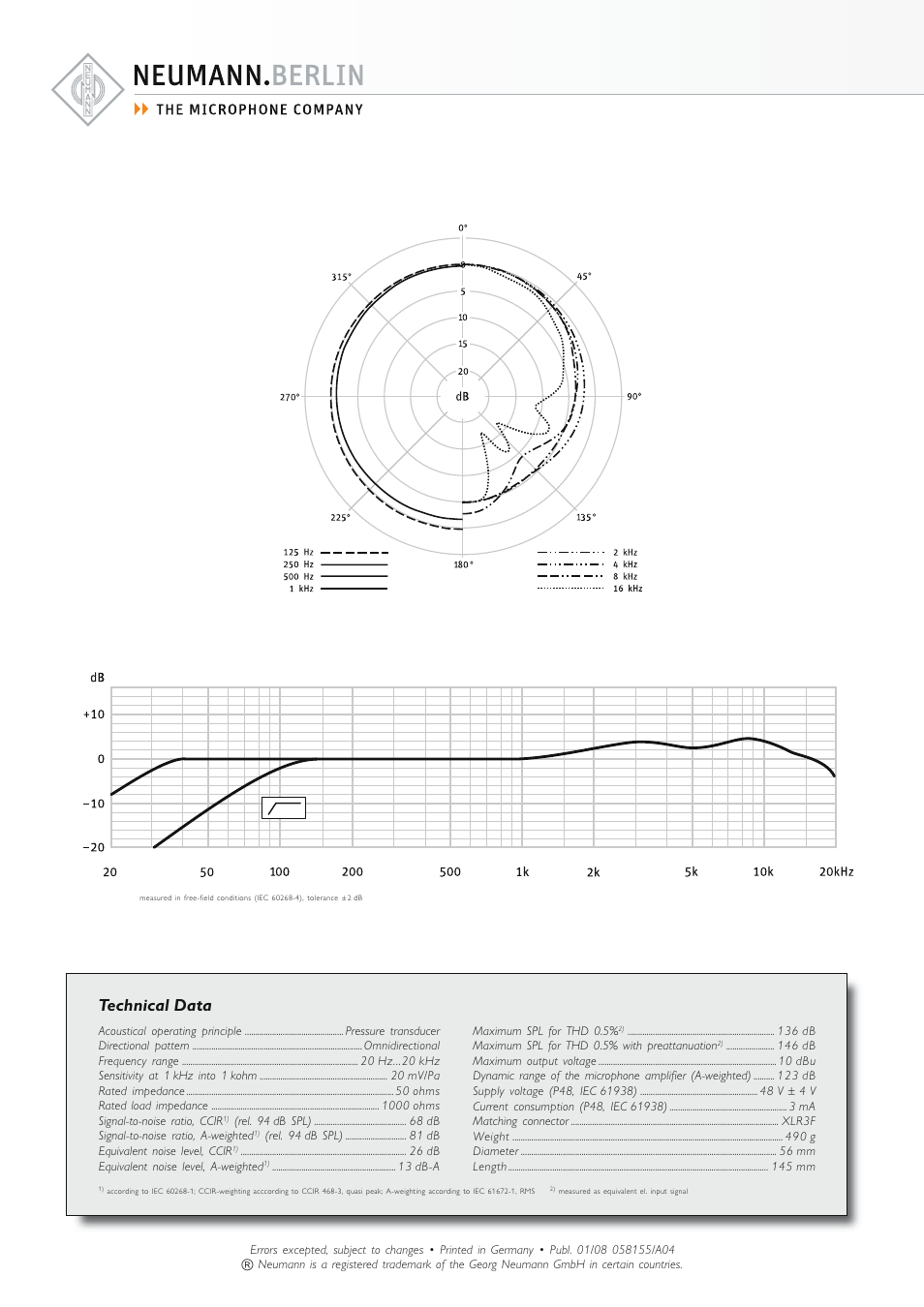 Technical data | Neumann.Berlin TLM 50 User Manual | Page 4 / 4