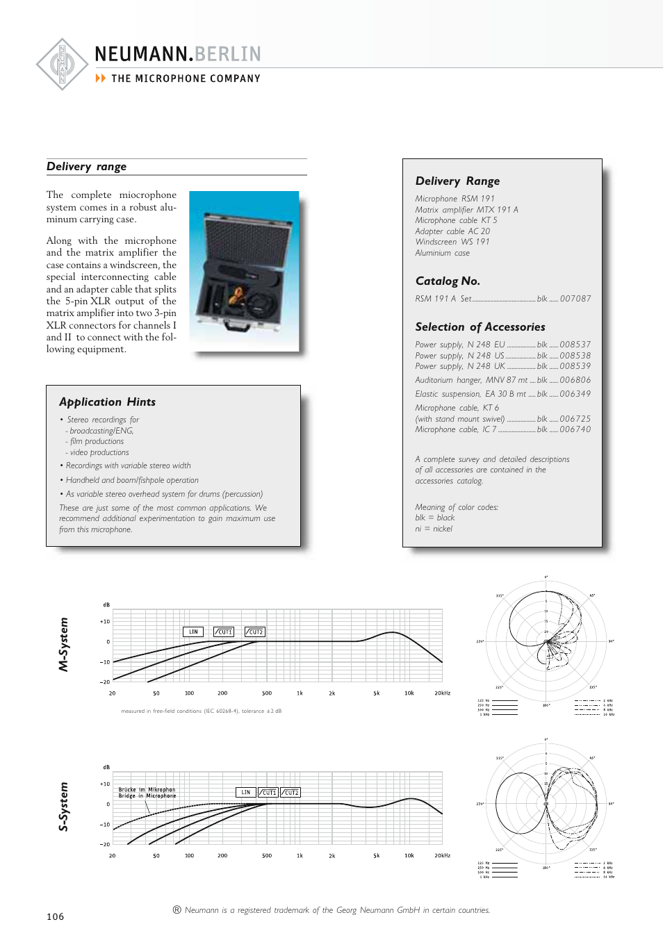 M-system s-system application hints, Delivery range, Catalog no | Selection of accessories | Neumann.Berlin TLM 67 User Manual | Page 106 / 162