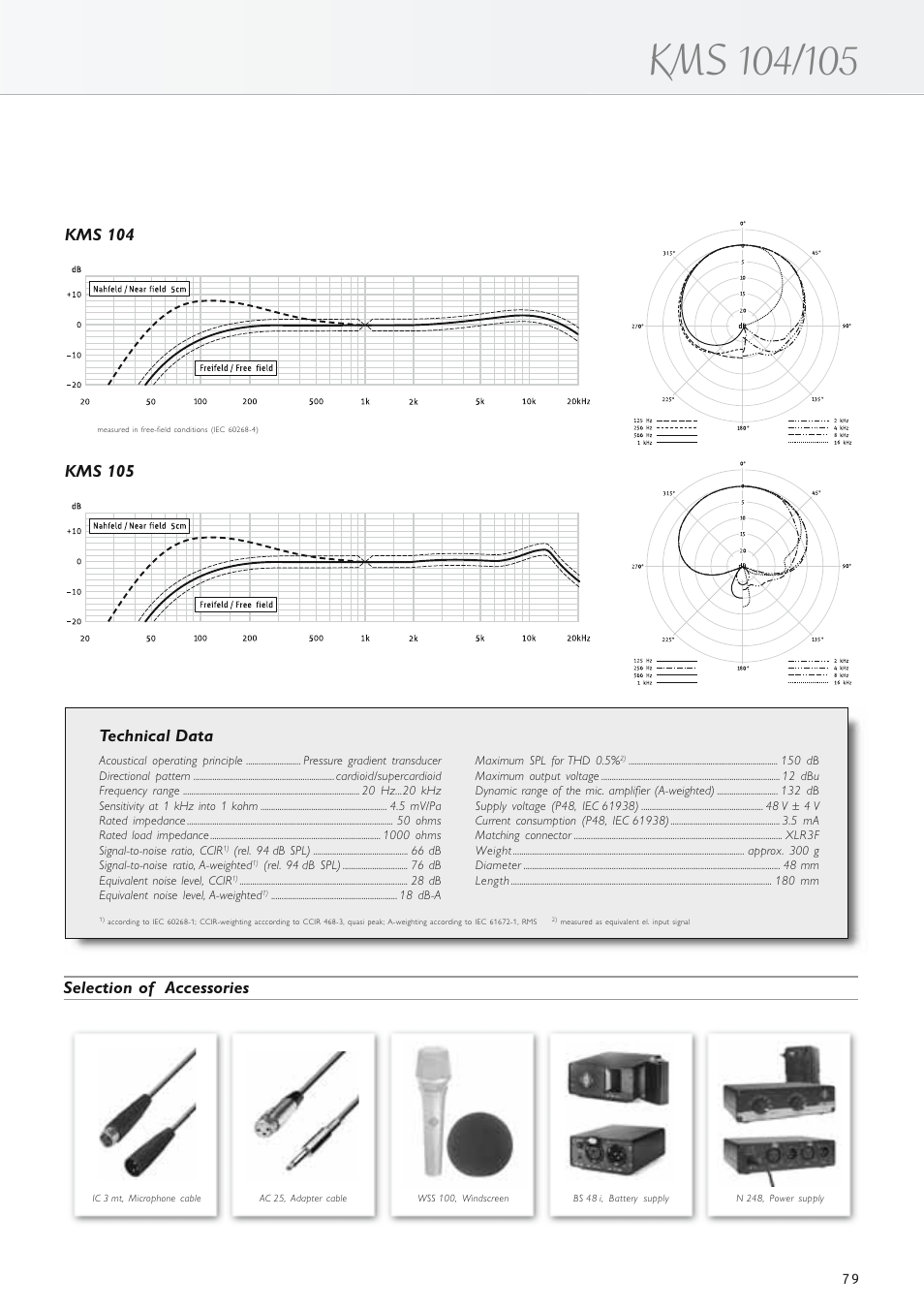 Selection of accessories | Neumann.Berlin TLM 67 User Manual | Page 79 / 162