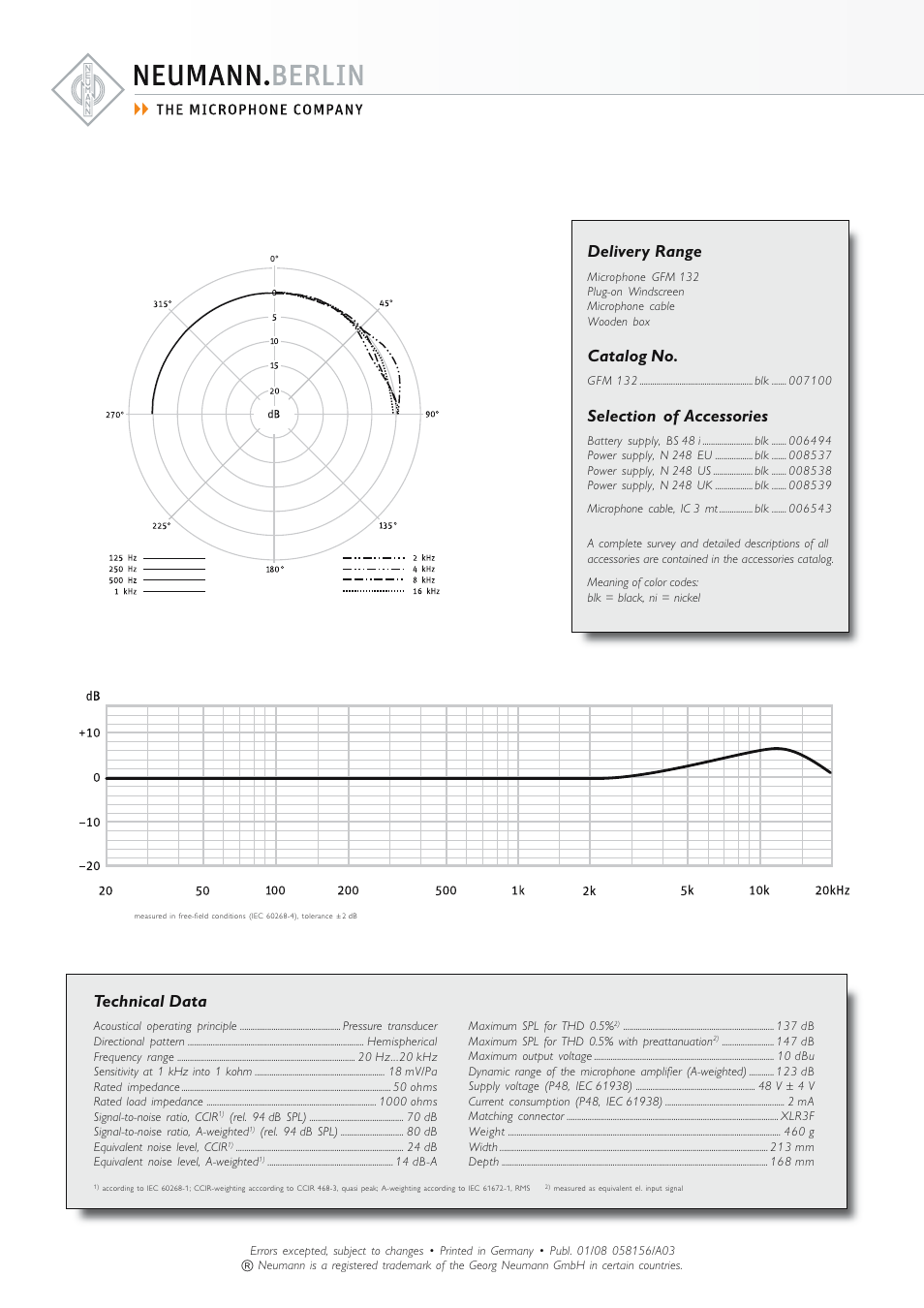 Technical data, Delivery range, Catalog no | Selection of accessories | Neumann.Berlin GFM 132 User Manual | Page 4 / 4