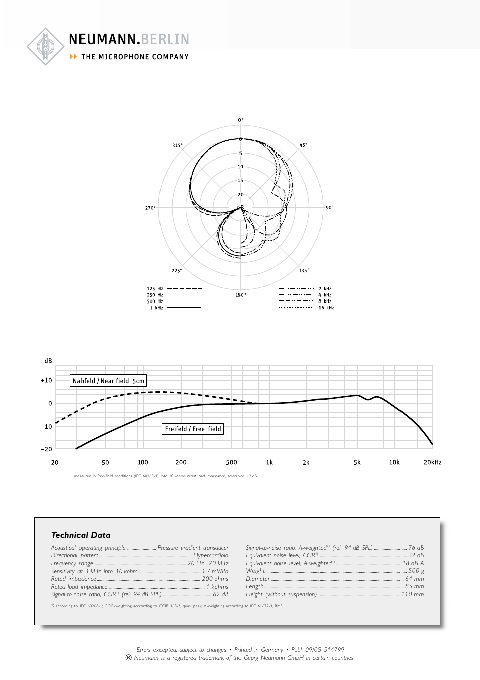 Technical data | Neumann.Berlin BCM 705 User Manual | Page 4 / 4