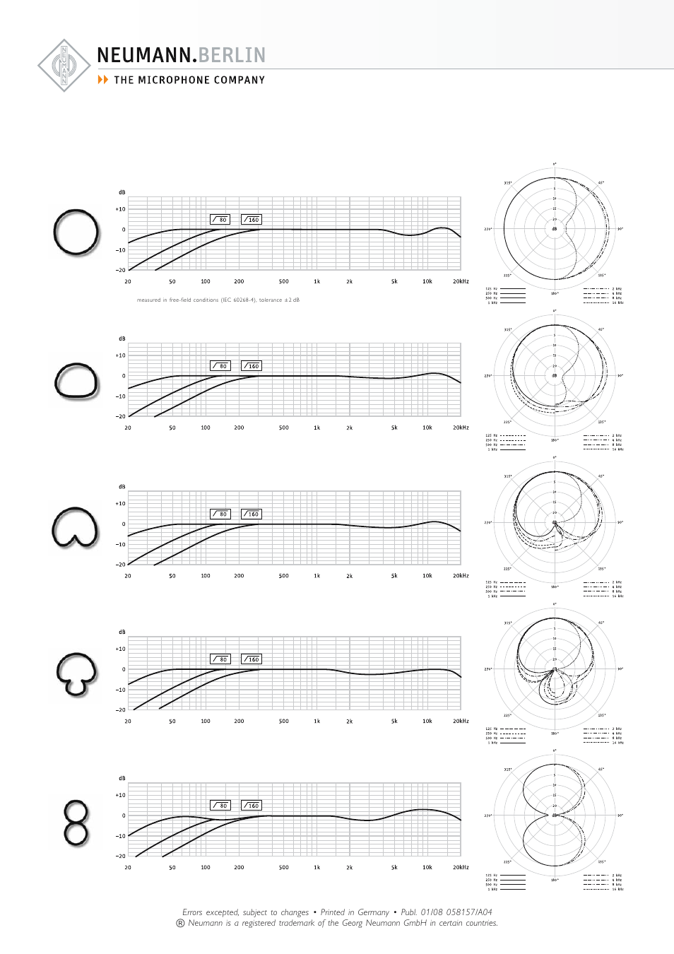Neumann.Berlin U 89 i User Manual | Page 4 / 4