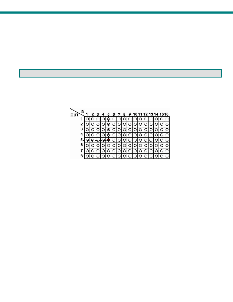 Power up, Led matrix | Network Technologies SM-nXm-15V-LCD User Manual | Page 10 / 44