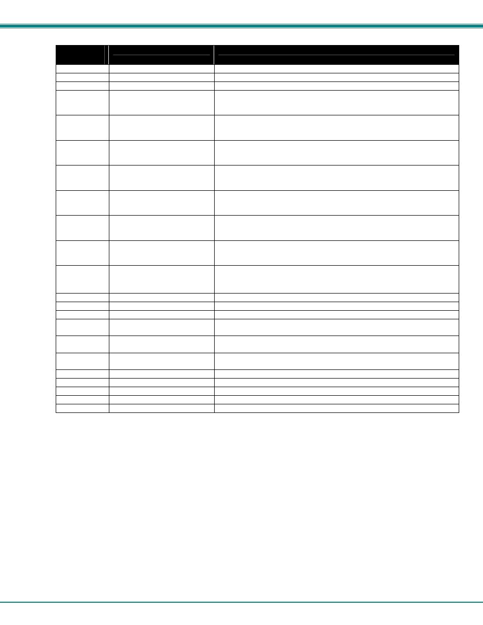 Network Technologies SM-nXm-15V-LCD User Manual | Page 14 / 44