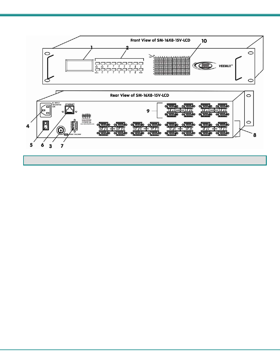 Features and functions | Network Technologies SM-nXm-15V-LCD User Manual | Page 7 / 44