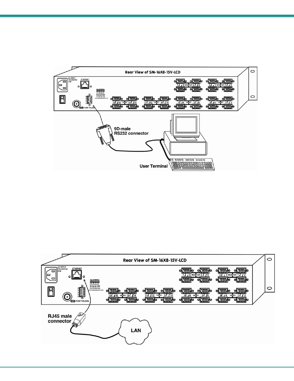 Connect rs232, Connect to the ethernet | Network Technologies SM-nXm-15V-LCD User Manual | Page 9 / 44