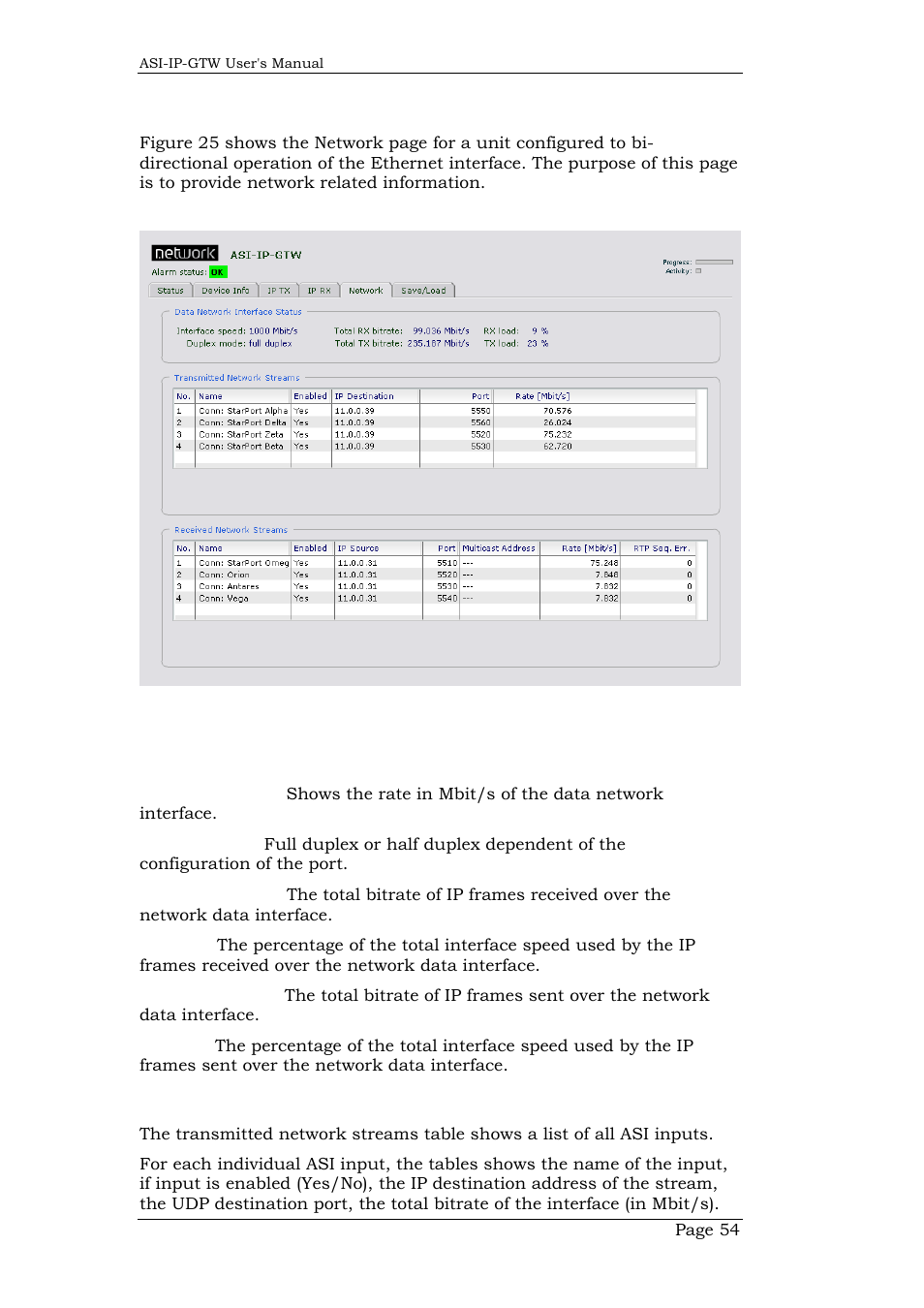 8 network, 31 data network interface status, 32 transmitted network streams | Network | Network Technologies DVB-ASI to IP User Manual | Page 54 / 93