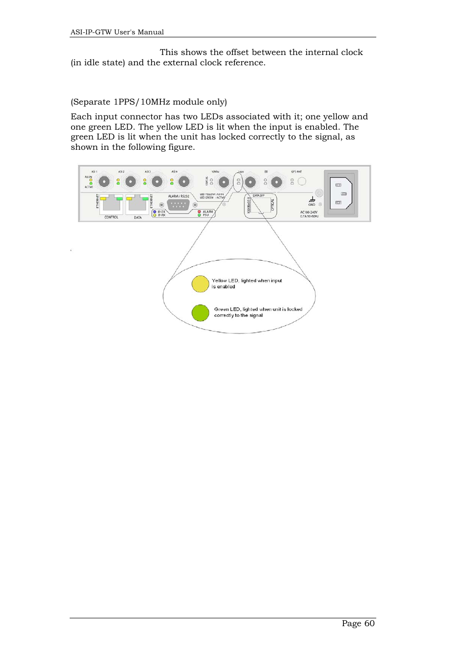 4 led descriptions, Led descriptions | Network Technologies DVB-ASI to IP User Manual | Page 60 / 93