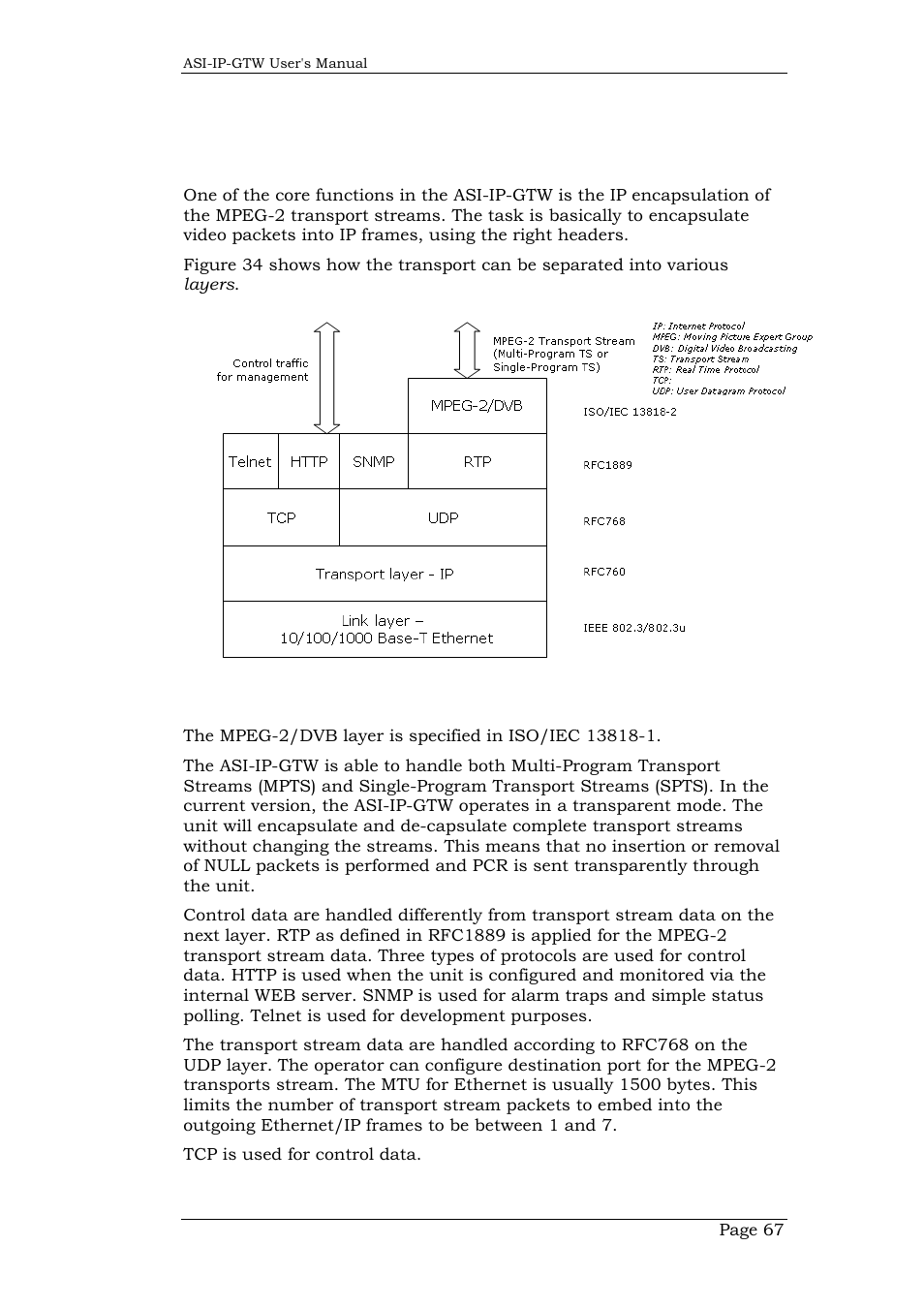 3 overview of video over ip, 1 protocol mapping, Overview of video over ip | Protocol mapping | Network Technologies DVB-ASI to IP User Manual | Page 67 / 93