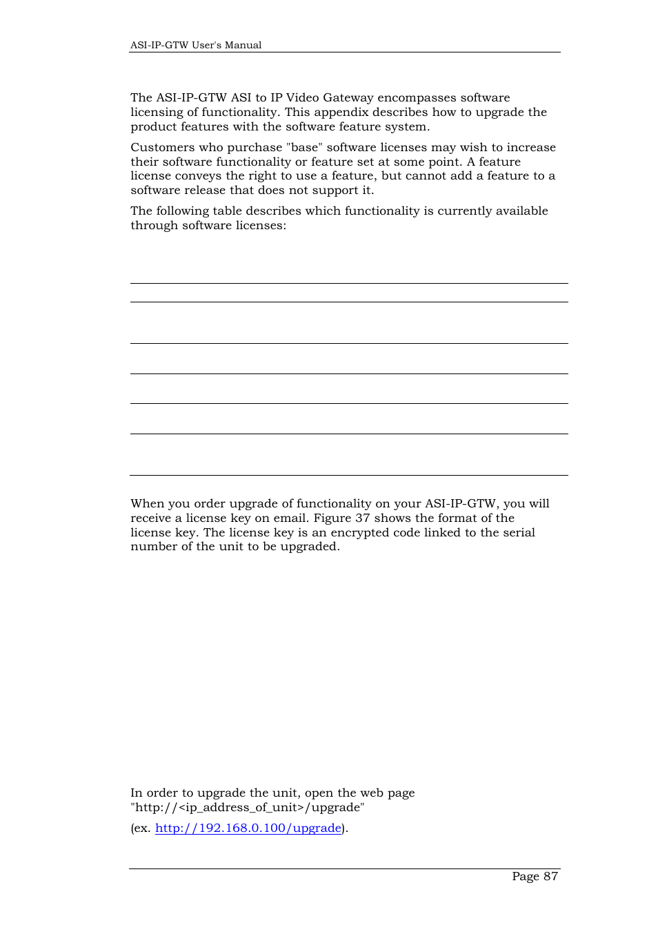 10 appendix d: upgrade of features, Appendix d: upgrade of features, Page 87 | Network Technologies DVB-ASI to IP User Manual | Page 87 / 93