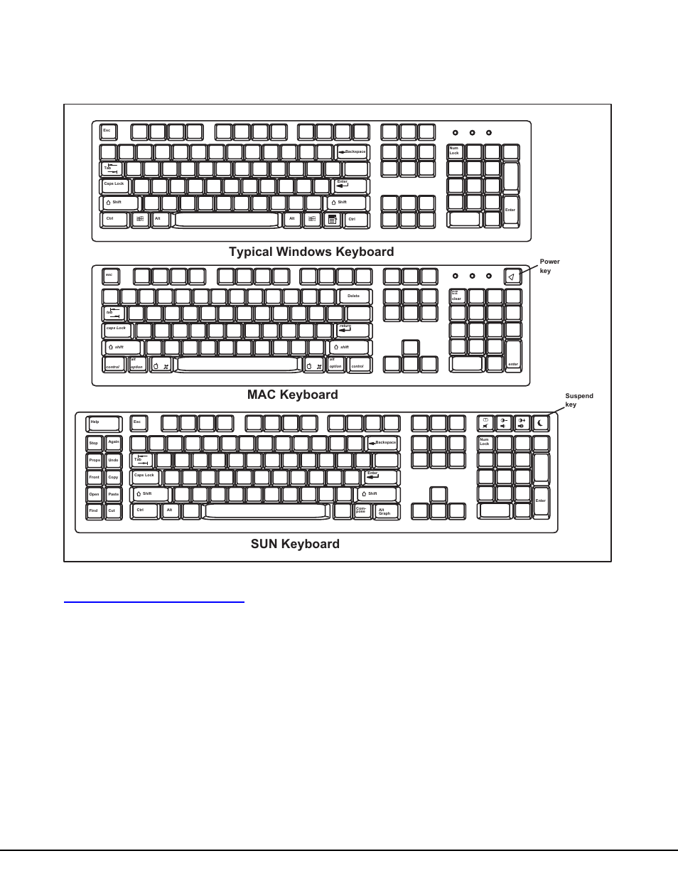 International sun keyboards | Network Technologies MAN027 User Manual | Page 11 / 14