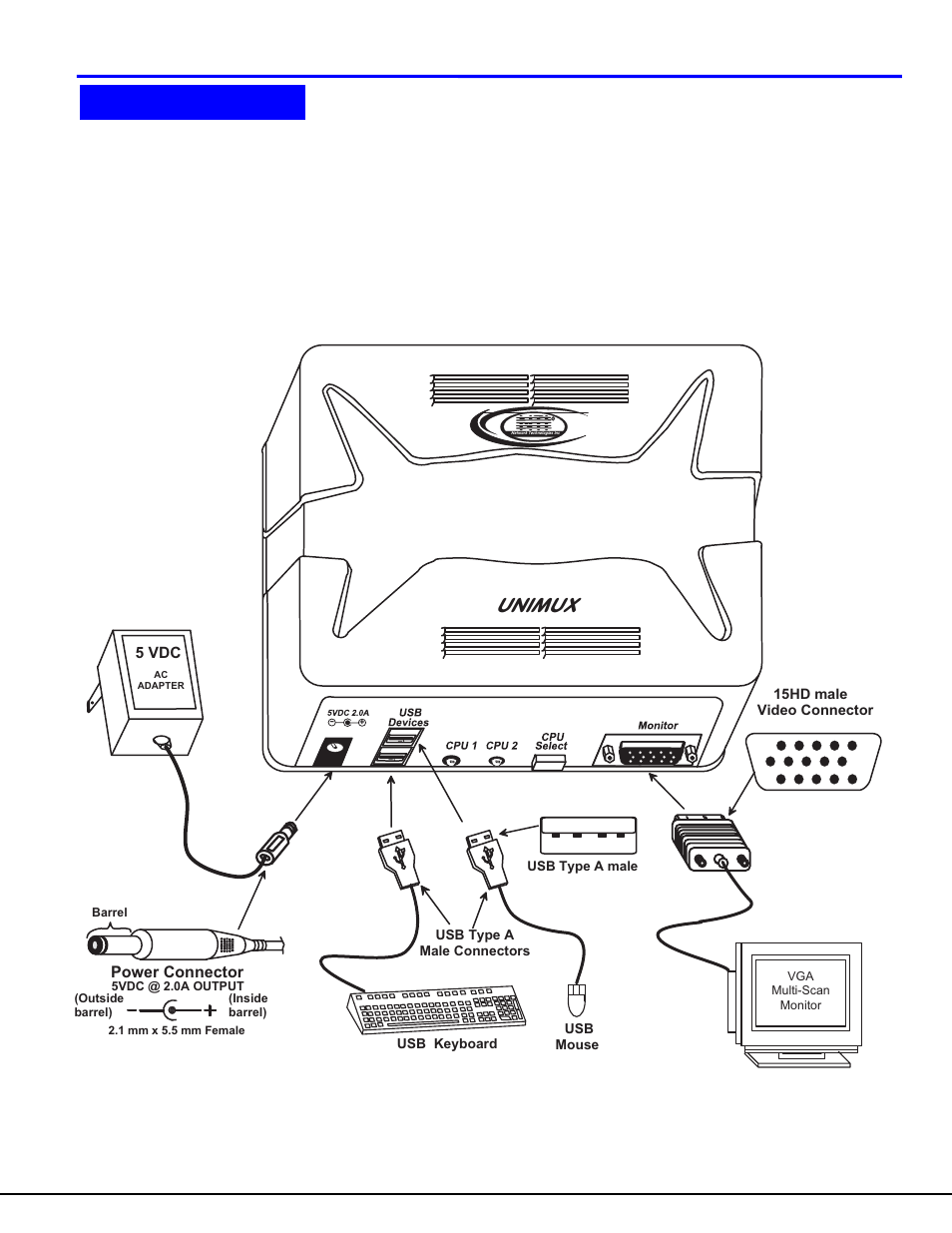 Installation, Fig. 1 | Network Technologies MAN027 User Manual | Page 5 / 14