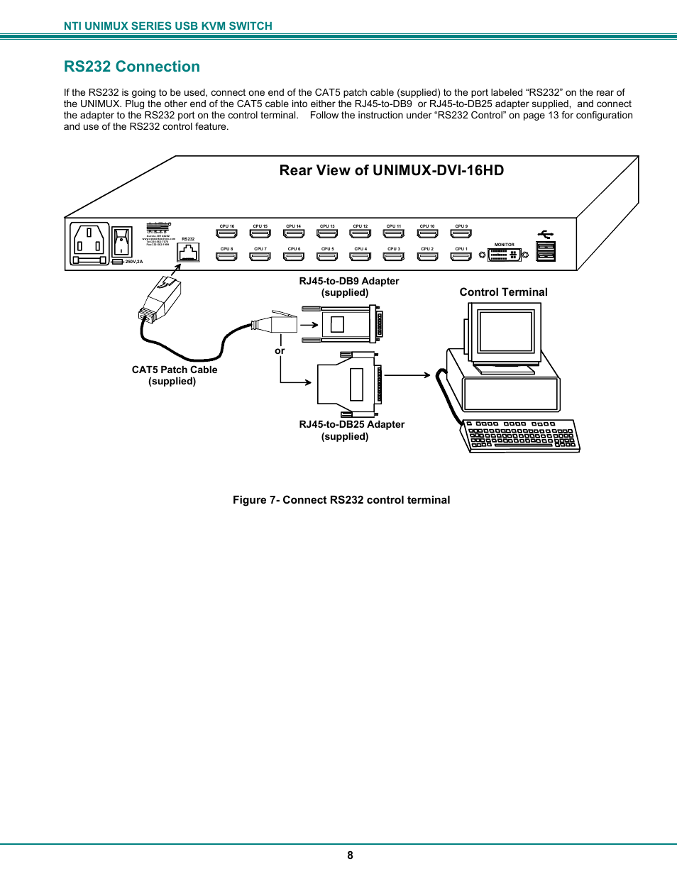 Rs232 connection, Rear view of unimux-dvi-16hd, Nti unimux series usb kvm switch 8 | Figure 7- connect rs232 control terminal, Control terminal | Network Technologies UNIMUX-DVI-xHD User Manual | Page 11 / 23