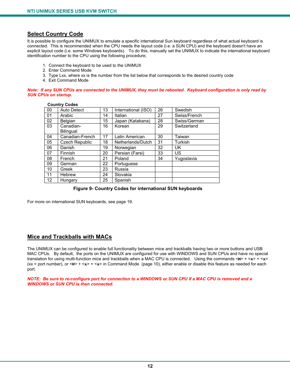 Select country code, Mice and trackballs with macs | Network Technologies UNIMUX-DVI-xHD User Manual | Page 15 / 23