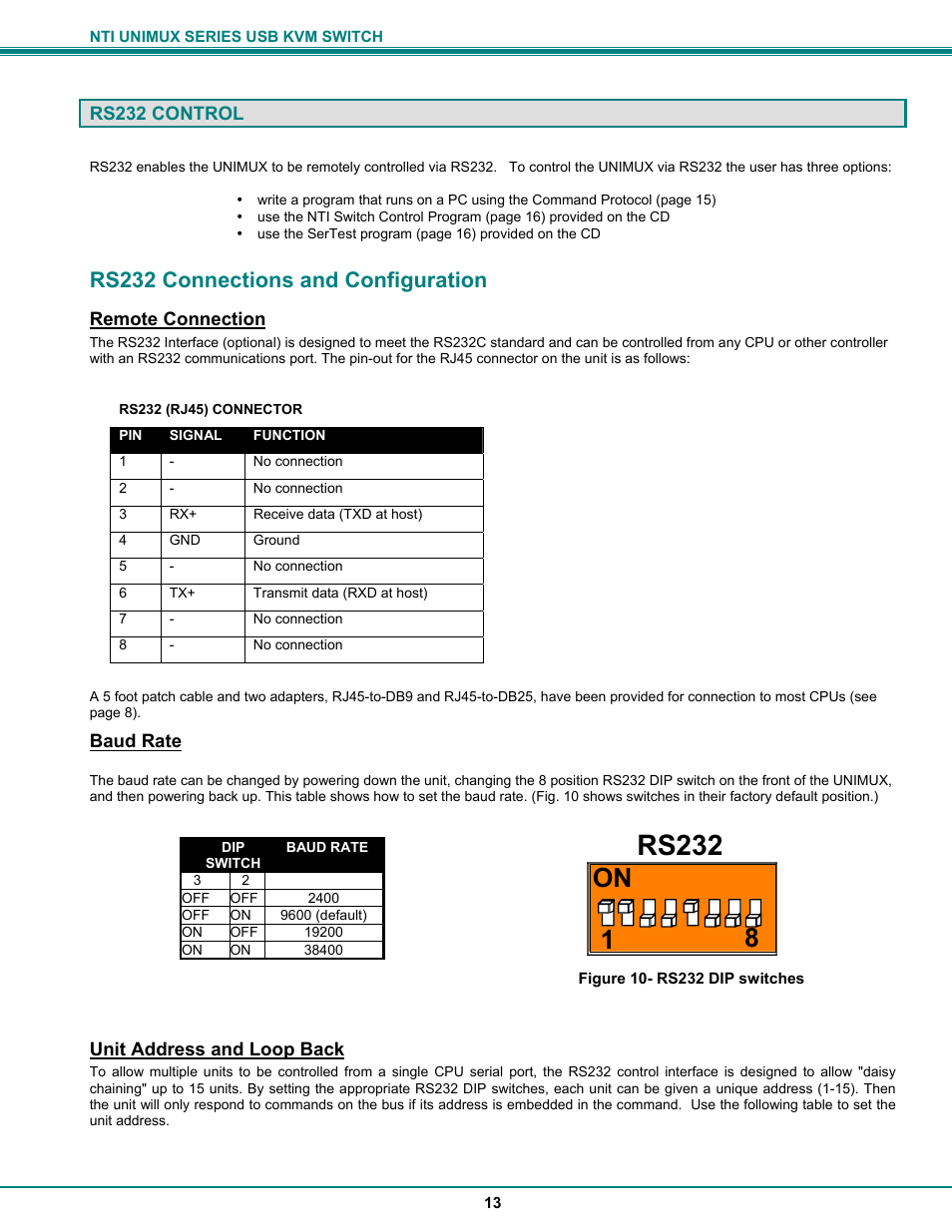 Rs232, 18 on, Rs232 connections and configuration | Network Technologies UNIMUX-DVI-xHD User Manual | Page 16 / 23