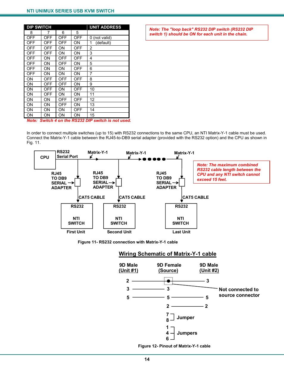Wiring schematic of matrix-y-1 cable | Network Technologies UNIMUX-DVI-xHD User Manual | Page 17 / 23