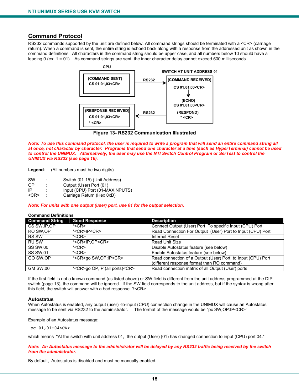 Command protocol | Network Technologies UNIMUX-DVI-xHD User Manual | Page 18 / 23
