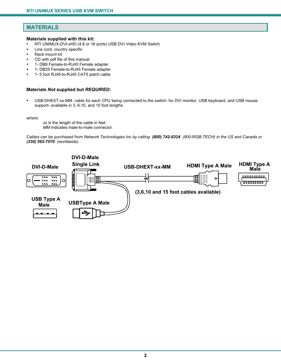 Materials | Network Technologies UNIMUX-DVI-xHD User Manual | Page 5 / 23