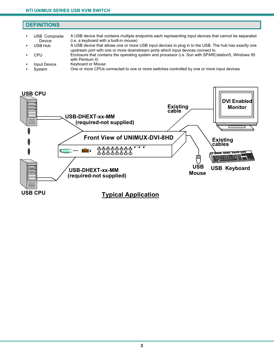 Typical application, Front view of unimux-dvi-8hd, Definitions | Usb keyboard usb mouse, Usb cpu, Usb cpu usb-dhext-xx-mm, Existing cable, Dvi enabled monitor, Nti unimux series usb kvm switch 3 | Network Technologies UNIMUX-DVI-xHD User Manual | Page 6 / 23