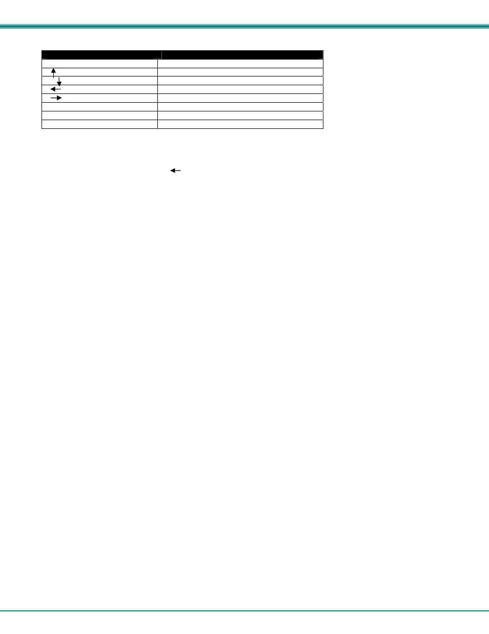 F8 - ansbk set-up menu, F9 - lan setup menu, F10 - colr1 set-up menu | Network Technologies RACKMUX-T15 User Manual | Page 16 / 55