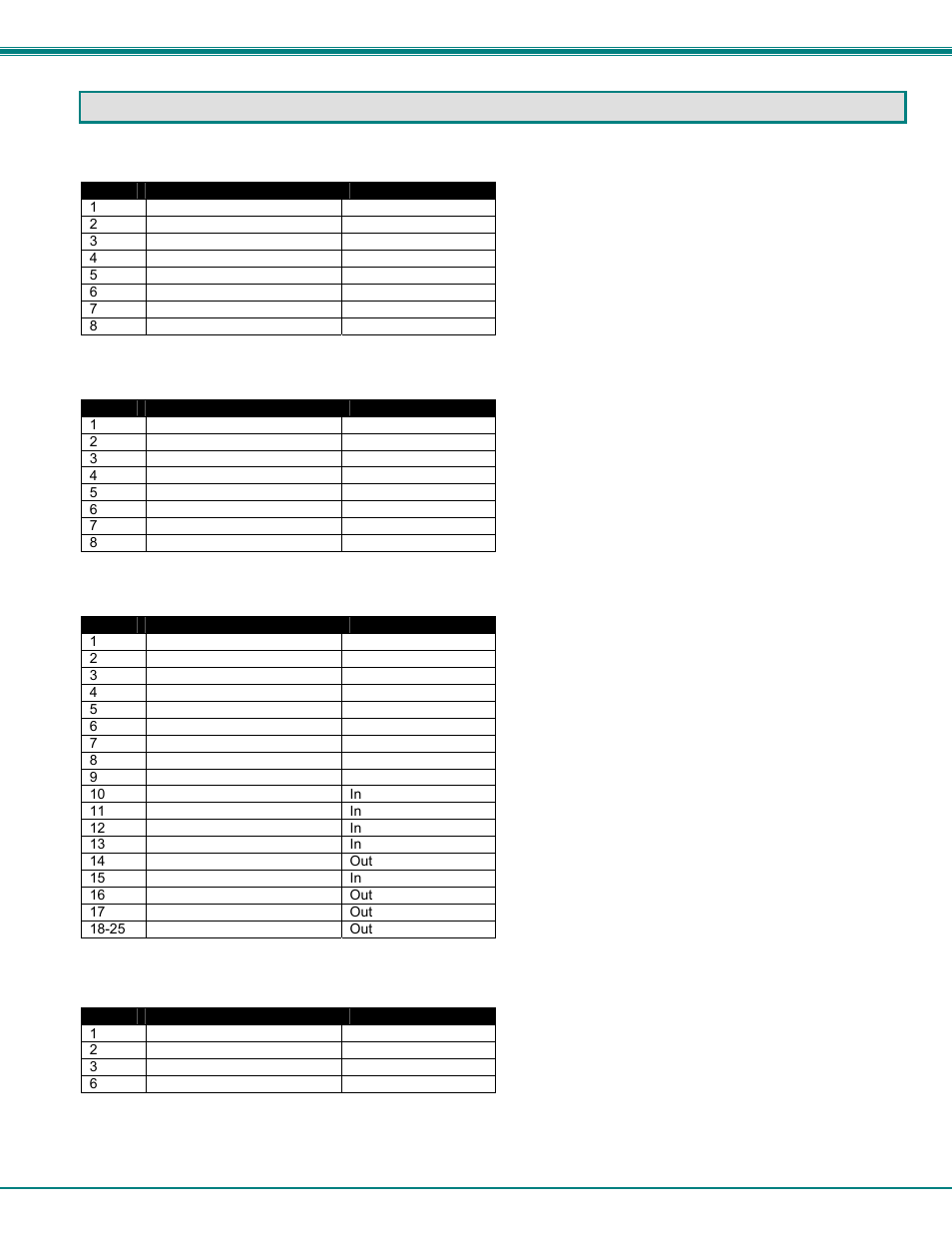 Connector pin assignment | Network Technologies RACKMUX-T15 User Manual | Page 21 / 55