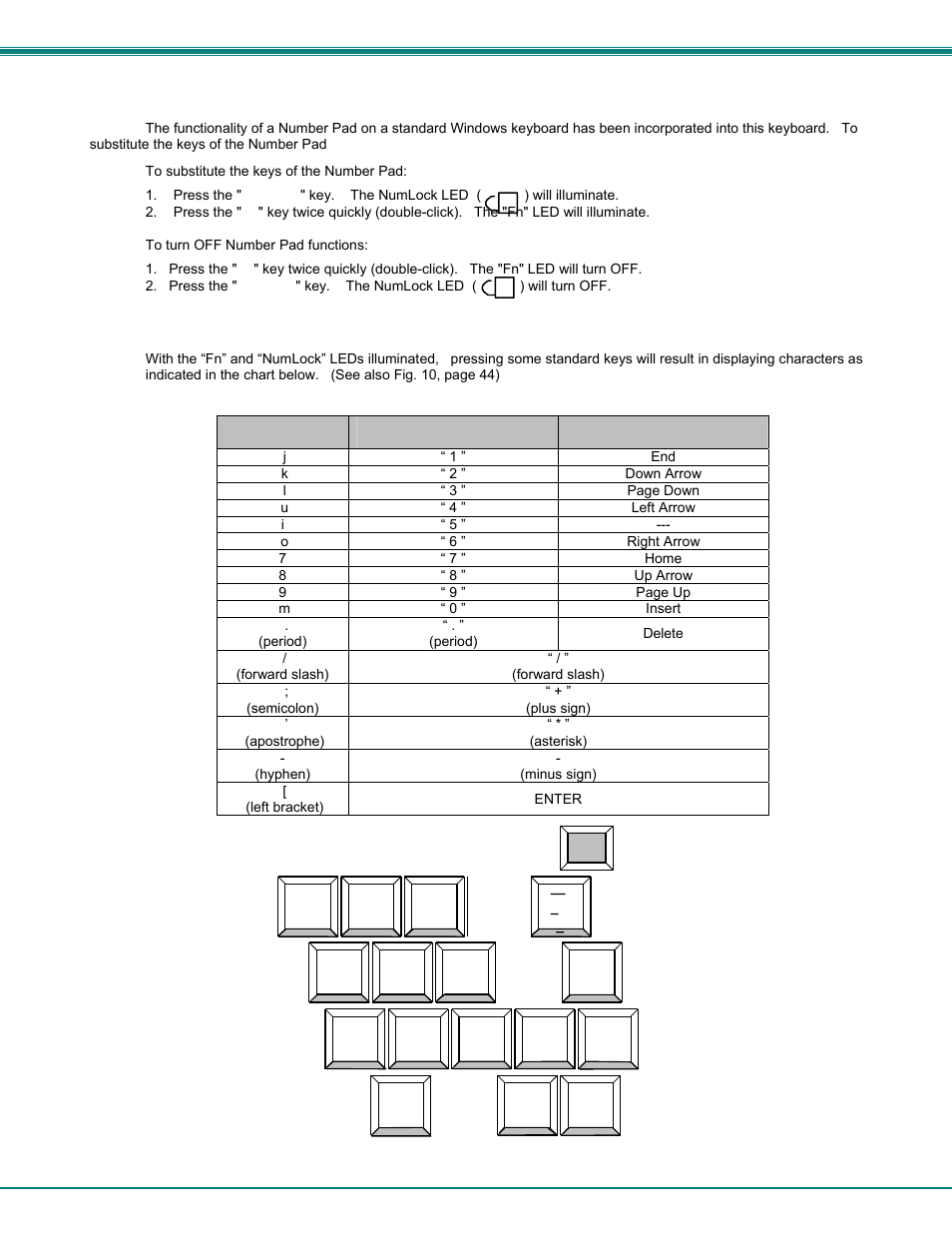 2 number pad, M j k l, Ui o | Network Technologies RACKMUX-T15 User Manual | Page 48 / 55