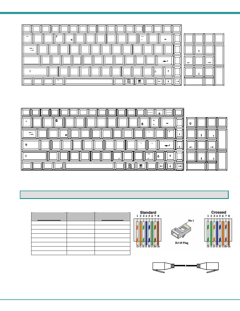 Cpu-to-rackmux ethernet crossover cable, Nti rackmux rackmount ansi terminal drawer 46 | Network Technologies RACKMUX-T15 User Manual | Page 50 / 55