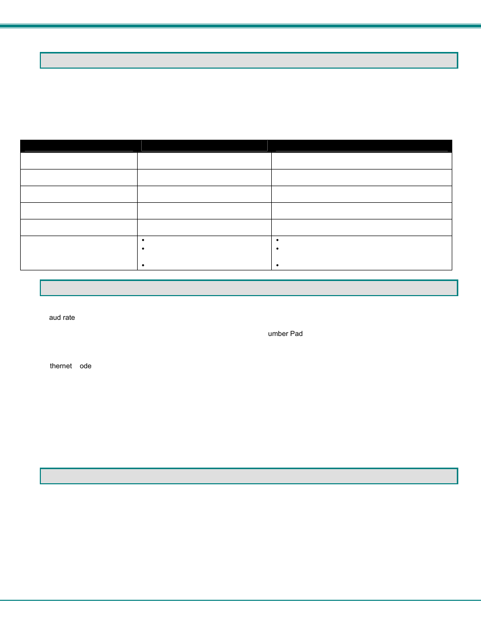 Troubleshooting, Index, Warranty information | Problem/message cause solution | Network Technologies RACKMUX-T15 User Manual | Page 55 / 55