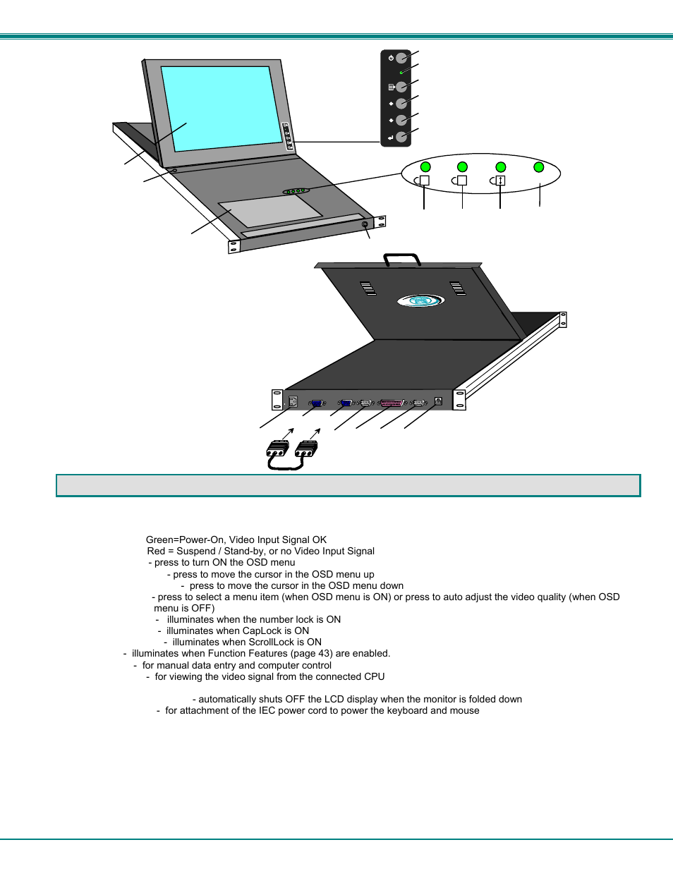 Features and functions | Network Technologies RACKMUX-T15 User Manual | Page 7 / 55