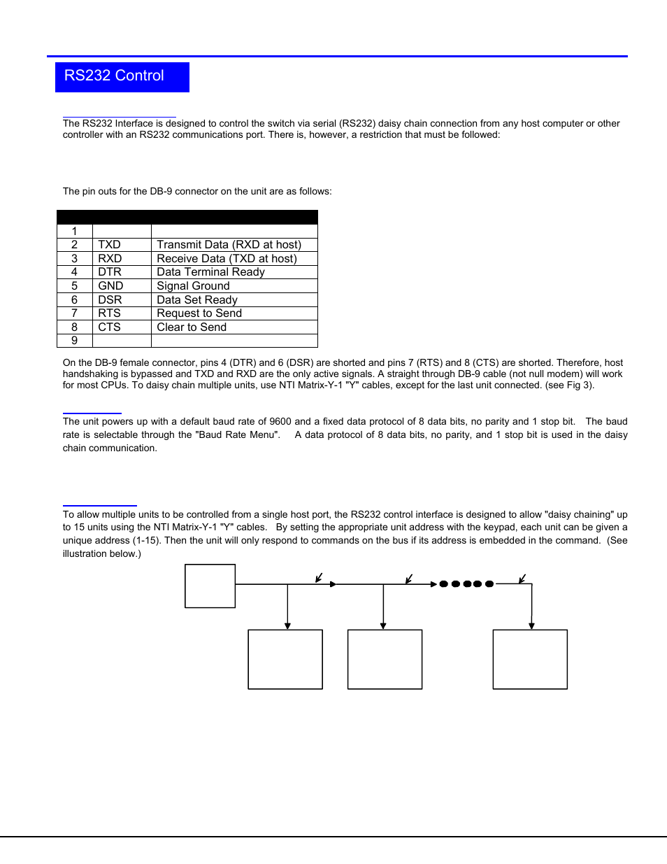 Rs232 control | Network Technologies SM-nXm-AV-LCD User Manual | Page 11 / 19