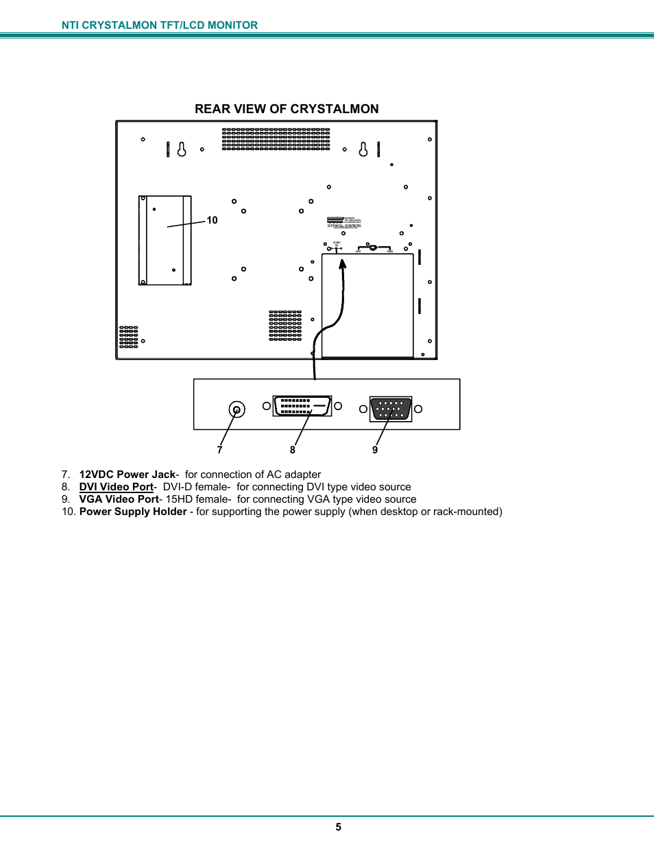 Rear view of crystalmon | Network Technologies CRYSTALMON CM-WL17 User Manual | Page 9 / 20