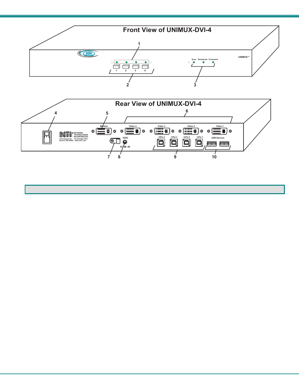 N t i, Features and functions, Nti unimux series usb dvi kvm switch 3 | Network Technologies DVI-4 User Manual | Page 6 / 16