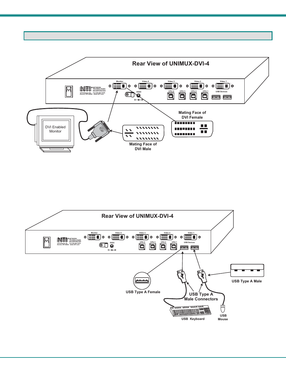 N t i, Installation, Nti unimux series usb dvi kvm switch 5 | Figure 3- connect a dvi multi-scan monitor, Figure 4- connect the device(s) | Network Technologies DVI-4 User Manual | Page 8 / 16