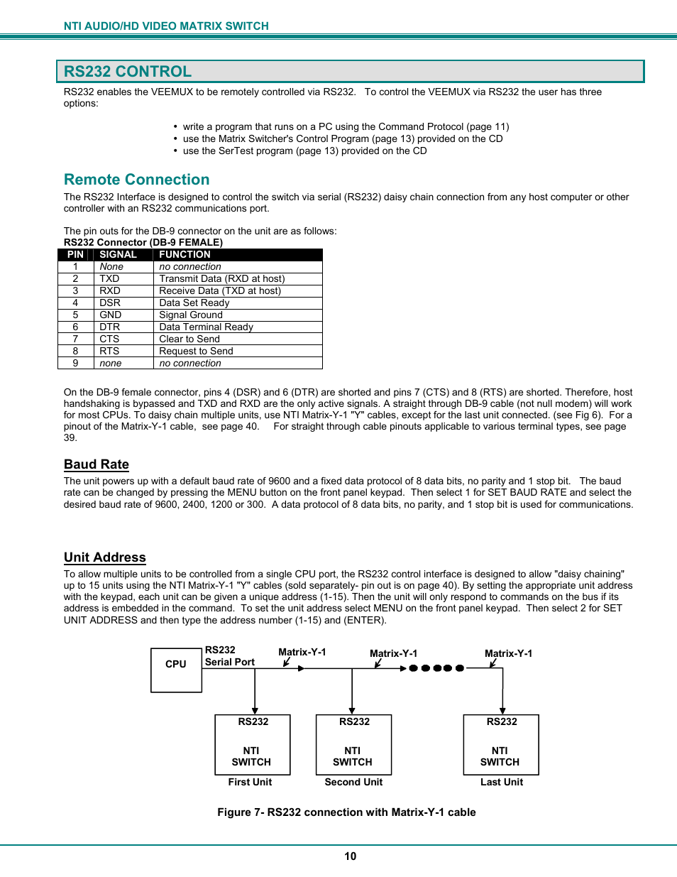 Rs232 control, Remote connection, Baud rate | Unit address | Network Technologies SM-8X4-HDA User Manual | Page 14 / 47
