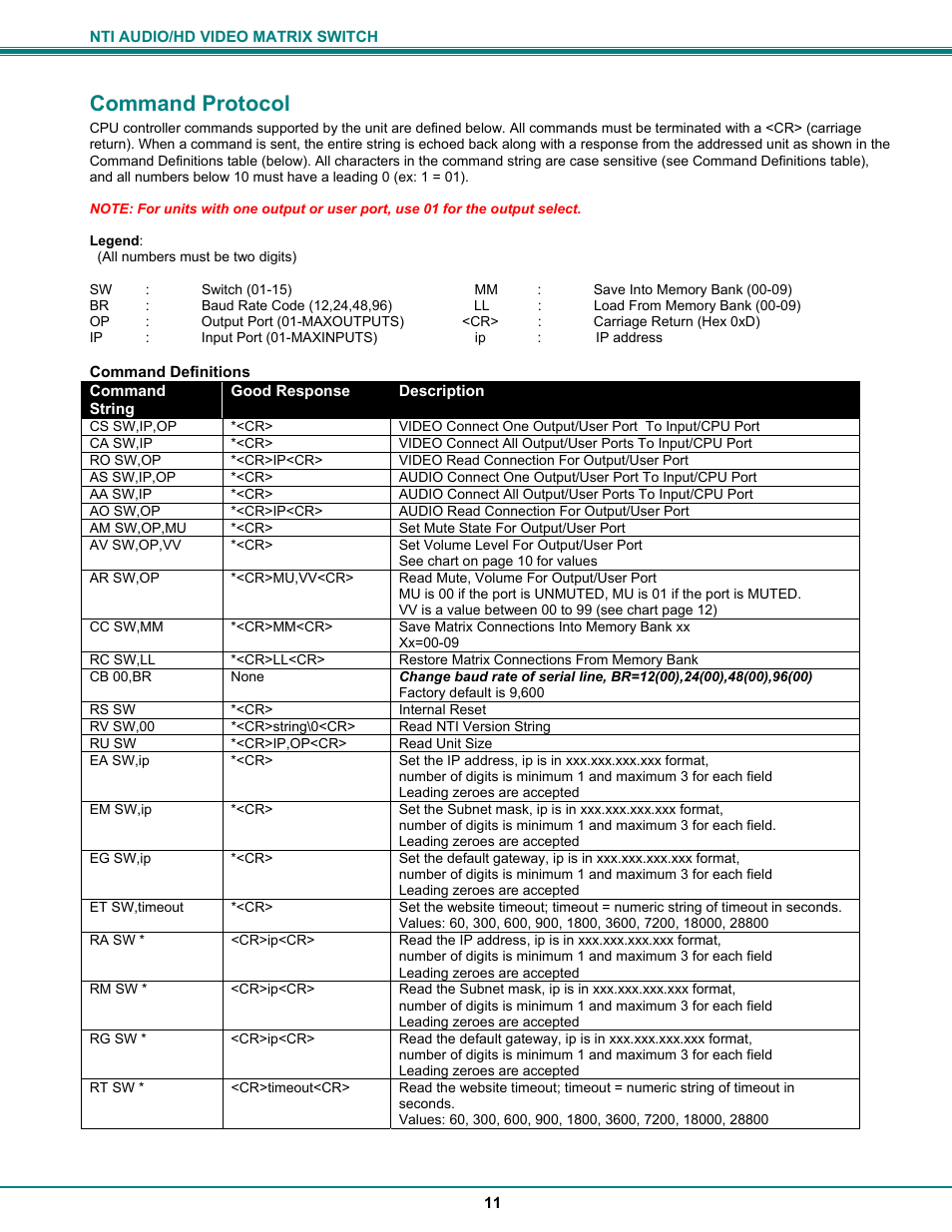Command protocol | Network Technologies SM-8X4-HDA User Manual | Page 15 / 47
