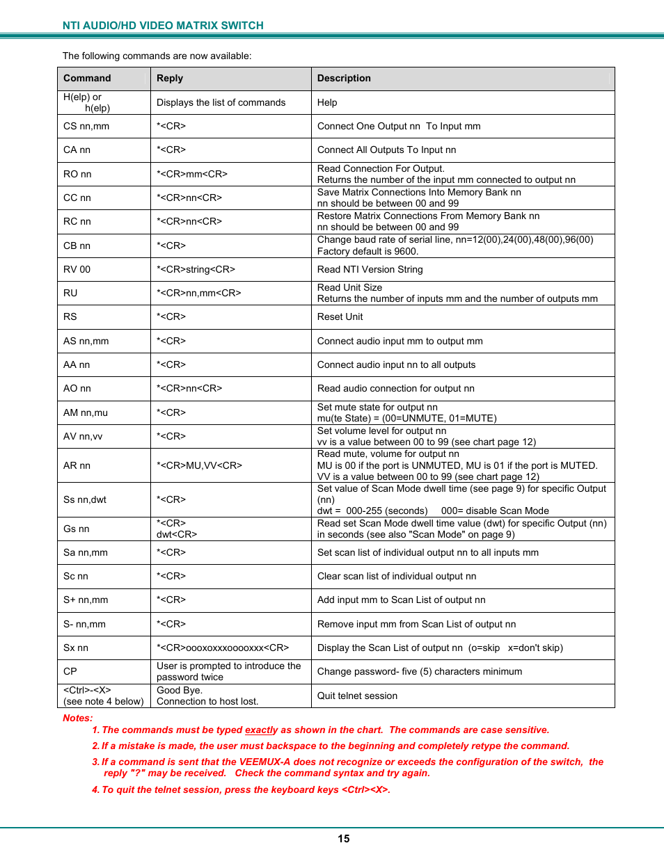 Network Technologies SM-8X4-HDA User Manual | Page 19 / 47