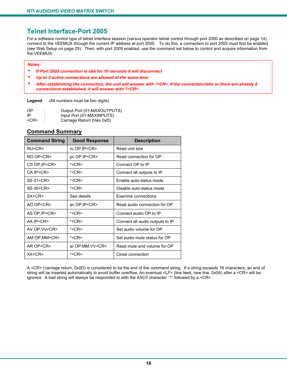 Telnet interface-port 2005, Command summary | Network Technologies SM-8X4-HDA User Manual | Page 20 / 47