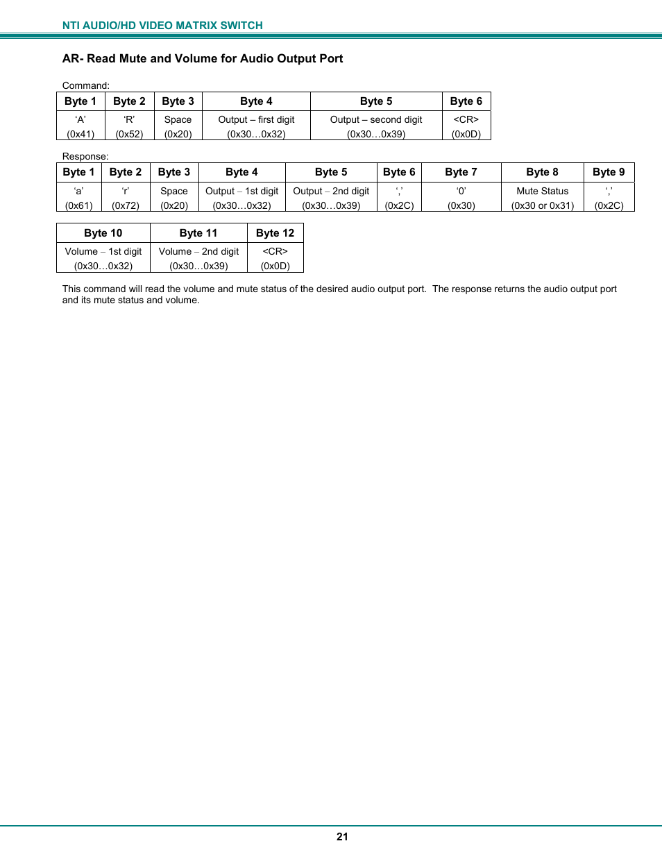 Network Technologies SM-8X4-HDA User Manual | Page 25 / 47