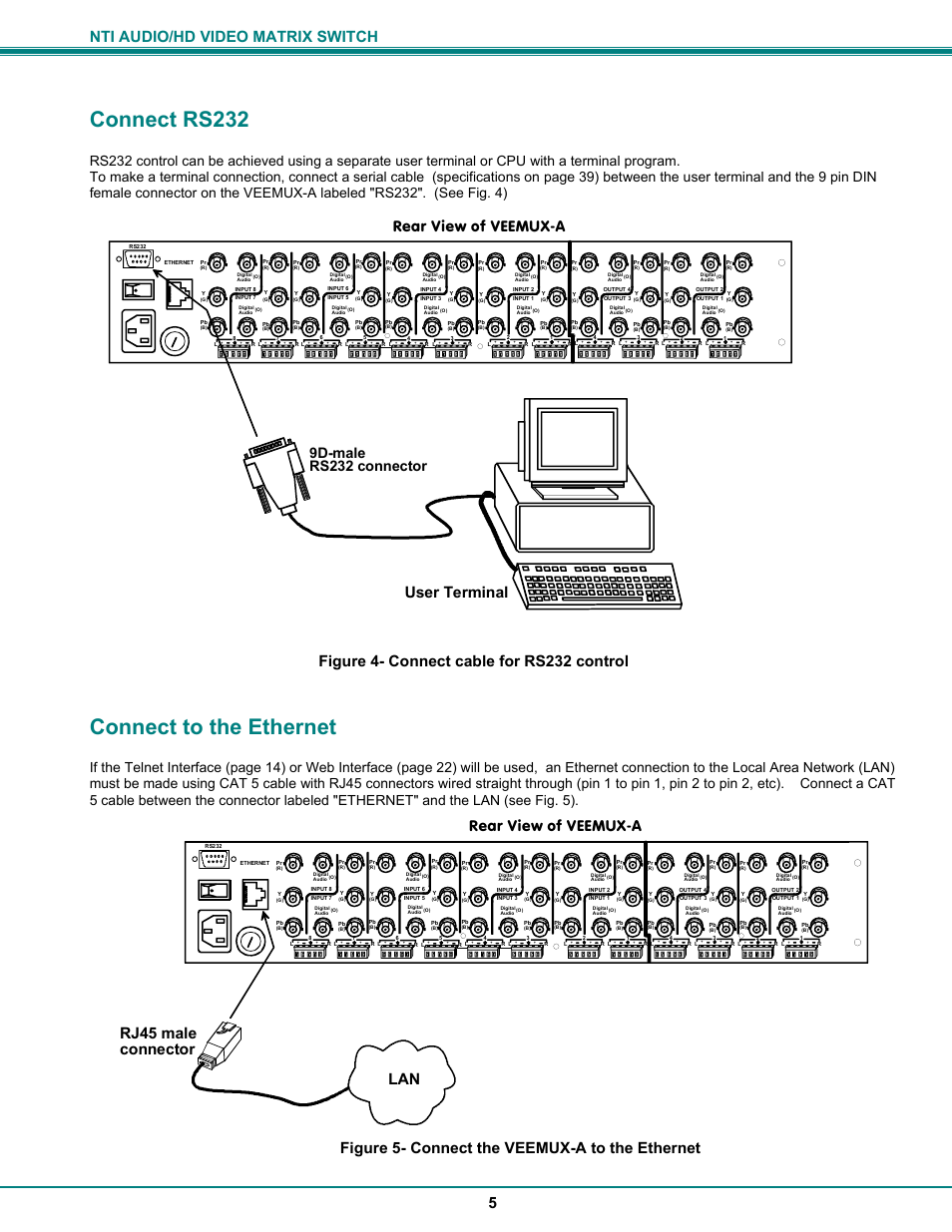 Connect rs232, Connect to the ethernet, Rear view of veemux-a | Nti audio/hd video matrix switch 5, Figure 4- connect cable for rs232 control, Figure 5- connect the veemux-a to the ethernet, User terminal, Rj45 male connector lan, 9d-male rs232 connector, Vga multi-scan monitor | Network Technologies SM-8X4-HDA User Manual | Page 9 / 47