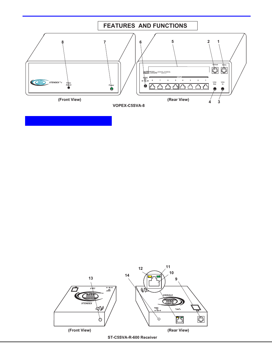 Features and functions, N t i | Network Technologies NTI VOPEX VOPEX-C5SV-x User Manual | Page 5 / 14